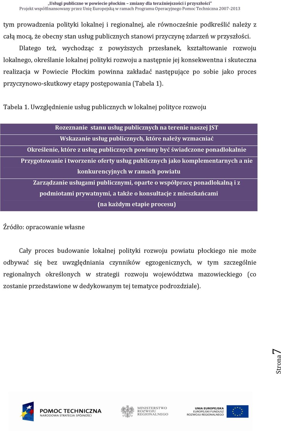 zakładać następujące po sobie jako proces przyczynowo-skutkowy etapy postępowania (Tabela 1). Tabela 1.