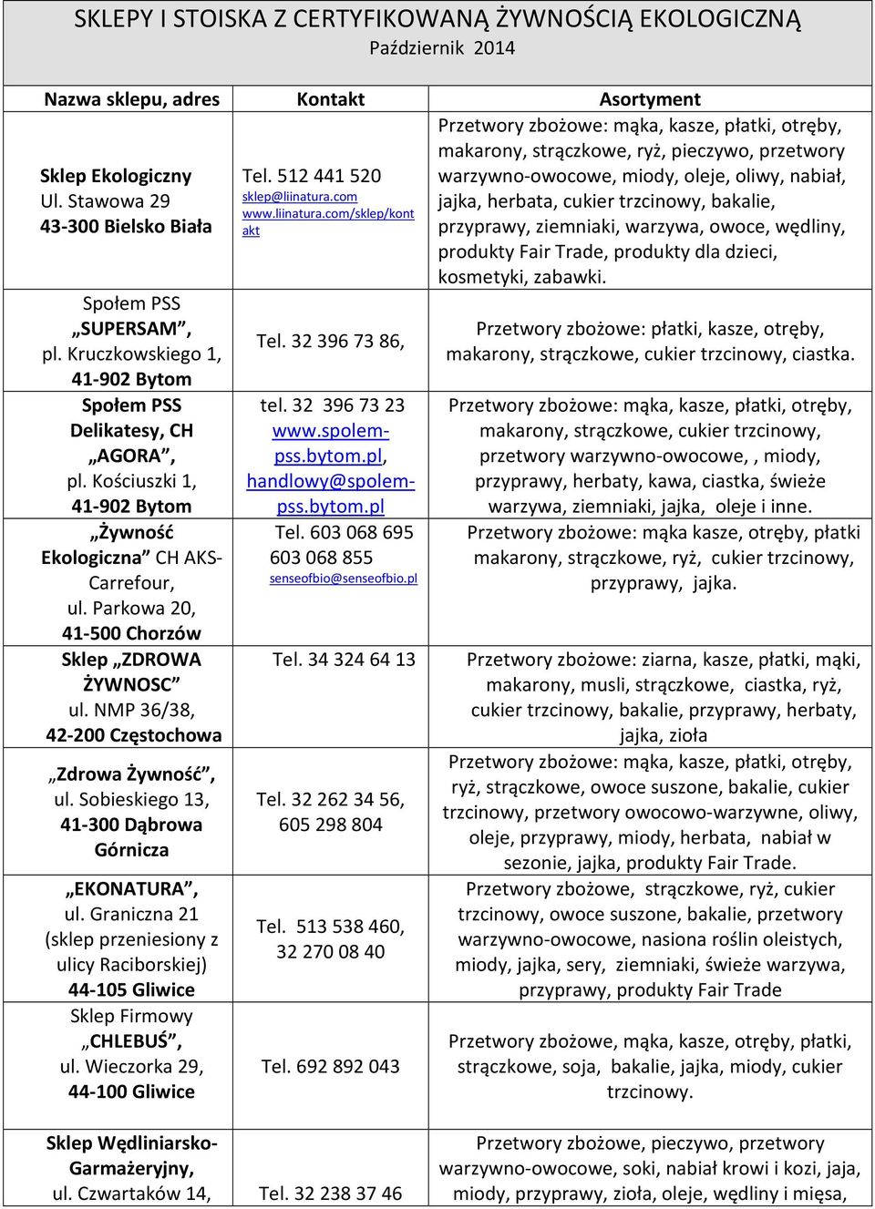 NMP 36/38, 42-200 Częstochowa Zdrowa Żywność, ul. Sobieskiego 13, 41-300 Dąbrowa Górnicza EKONATURA, ul.