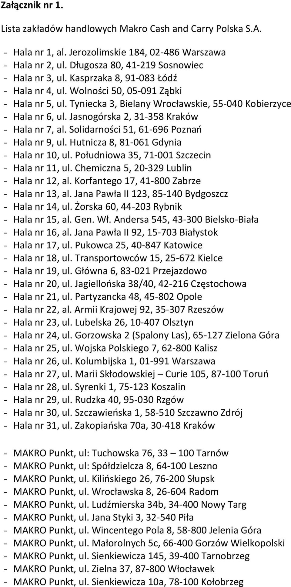 Solidarności 51, 61-696 Poznań - Hala nr 9, ul. Hutnicza 8, 81-061 Gdynia - Hala nr 10, ul. Południowa 35, 71-001 Szczecin - Hala nr 11, ul. Chemiczna 5, 20-329 Lublin - Hala nr 12, al.