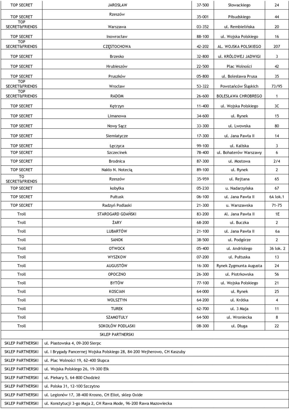 Bolesława Prusa 35 Wrocław 53-322 Powstańców Śląskich 73/95 RADOM 26-600 BOLESŁAWA CHROBREGO 1 SECRET Kętrzyn 11-400 ul. Wojska Polskiego 3C SECRET Limanowa 34-600 ul.