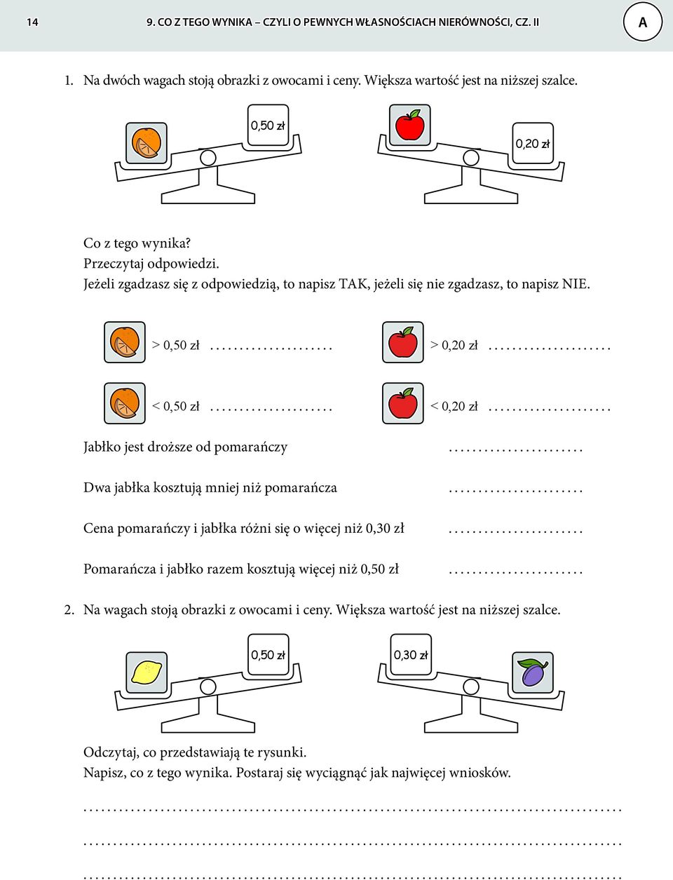 .. Jabłko jest droższe od pomarańczy... Dwa jabłka kosztują mniej niż pomarańcza... Cena pomarańczy i jabłka różni się o więcej niż 0,30 zł.