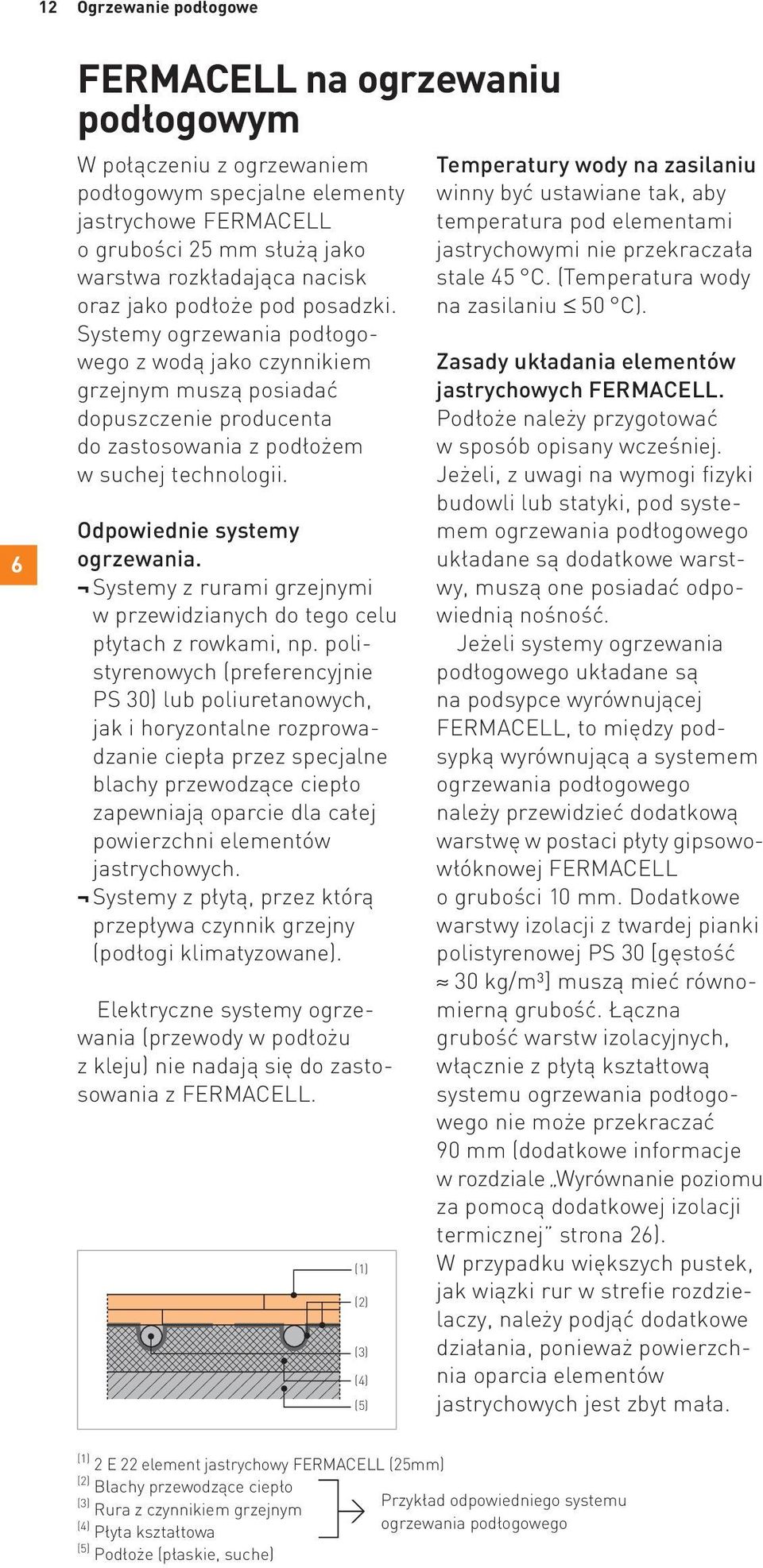 Odpowiednie systemy ogrzewania. Systemy z rurami grzejnymi w przewidzianych do tego celu płytach z rowkami, np.