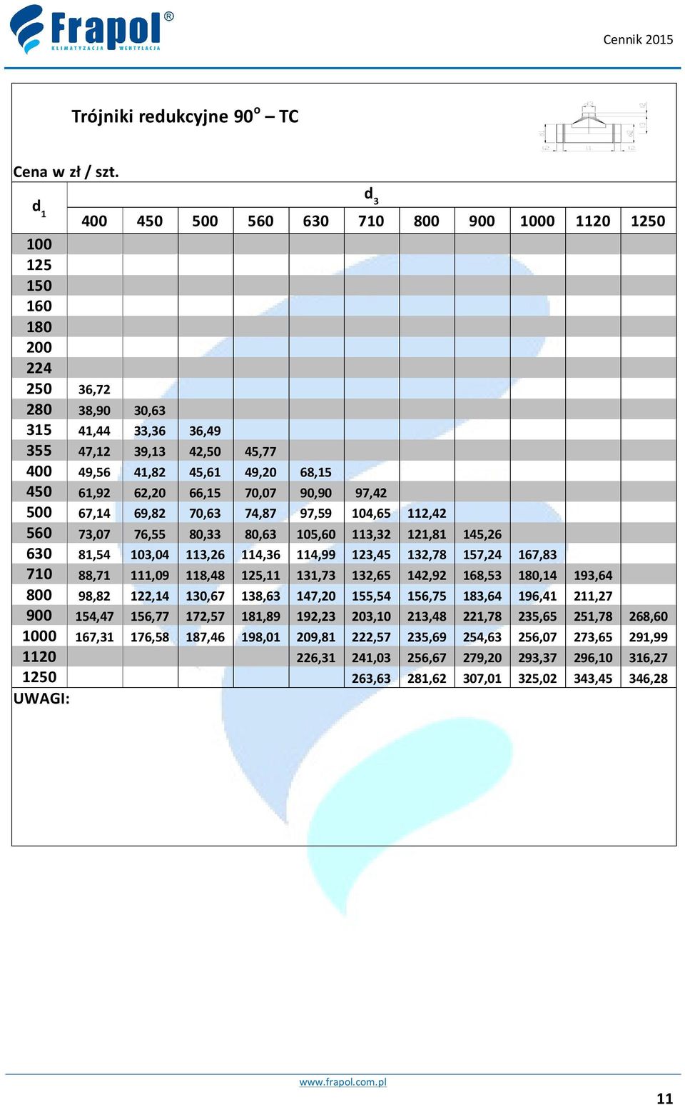 61,92 62,20 66,15 70,07 90,90 97,42 500 67,14 69,82 70,63 74,87 97,59 104,65 112,42 560 73,07 76,55 80,33 80,63 105,60 113,32 121,81 145,26 630 81,54 103,04 113,26 114,36 114,99 123,45 132,78 157,24