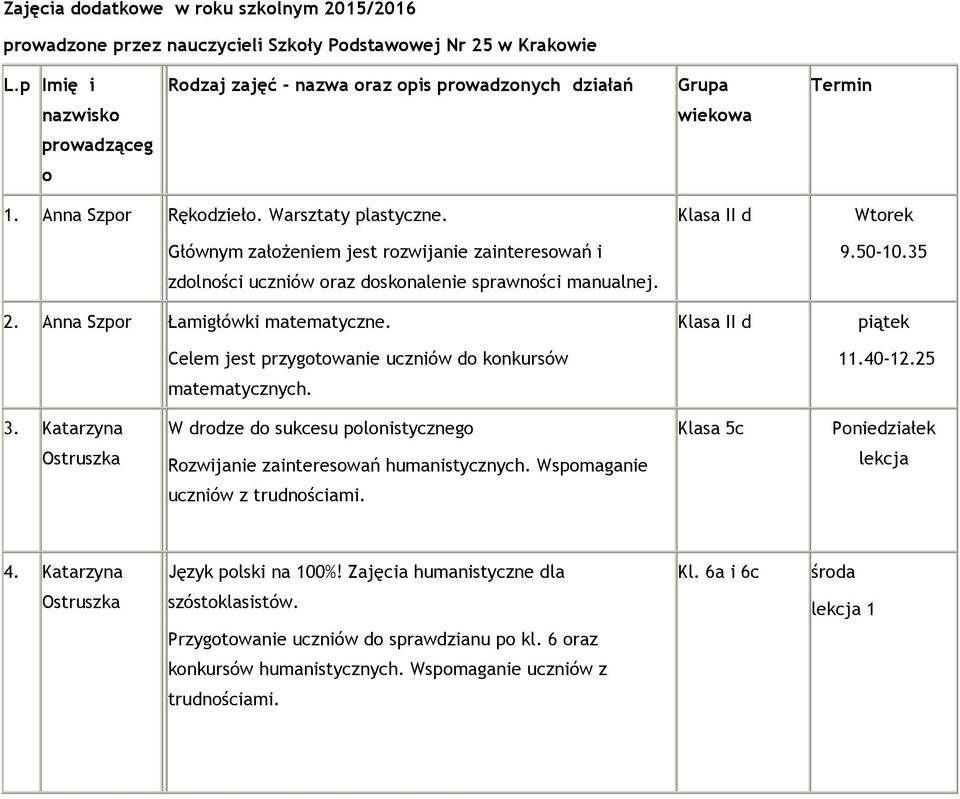 Głównym założeniem jest rozwijanie zainteresowań i zdolności uczniów oraz doskonalenie sprawności manualnej. 2. Anna Szpor Łamigłówki matematyczne.