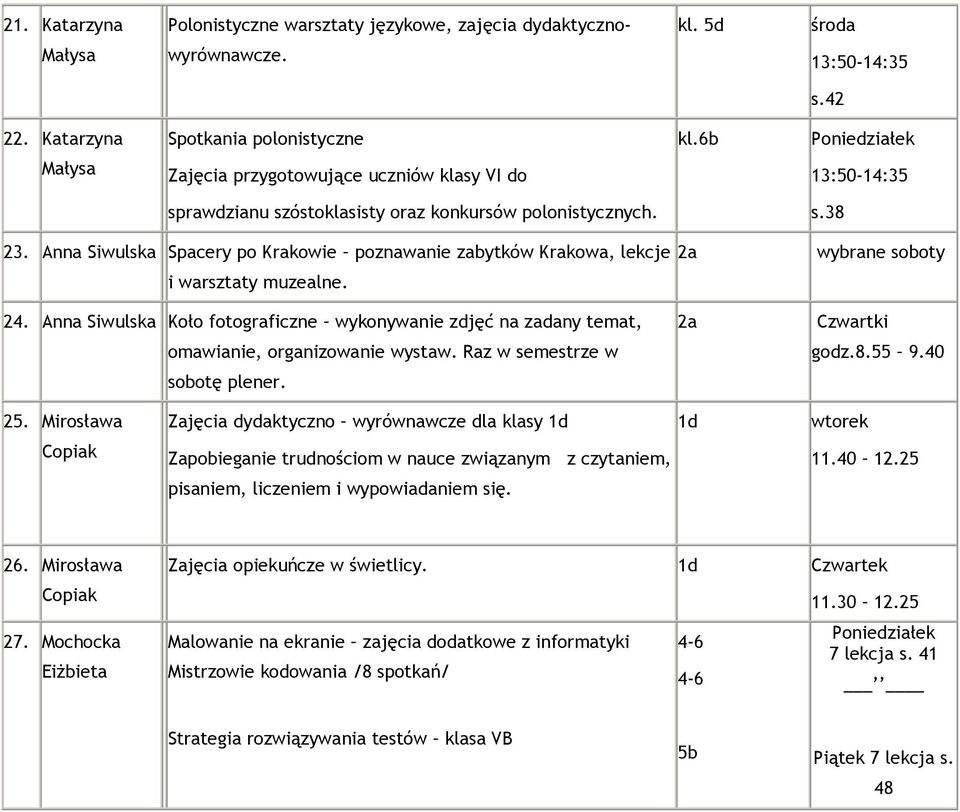 Anna Siwulska Spacery po Krakowie poznawanie zabytków Krakowa, lekcje 2a i warsztaty muzealne. wybrane soboty 24.