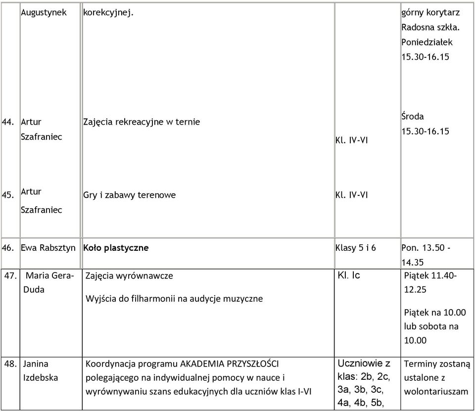 Maria Gera- Duda Zajęcia wyrównawcze Wyjścia do filharmonii na audycje muzyczne 14.35 Kl. Ic Piątek 11.40-12.25 Piątek na 10.00 lub sobota na 10.00 48.