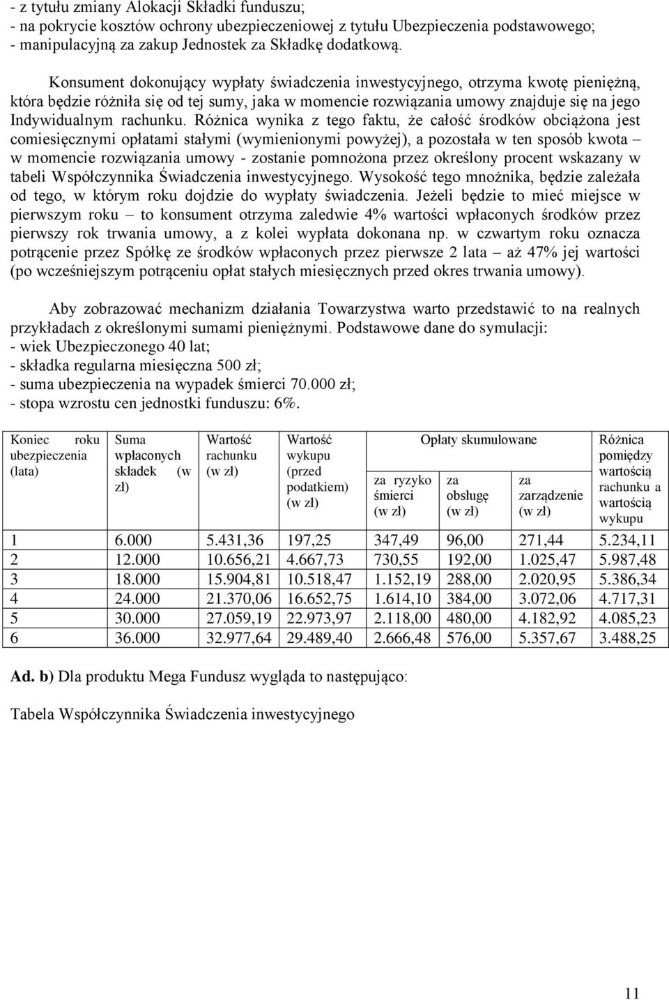 Różnica wynika z tego faktu, że całość środków obciążona jest comiesięcznymi opłatami stałymi (wymienionymi powyżej), a pozostała w ten sposób kwota w momencie rozwiązania umowy - zostanie pomnożona