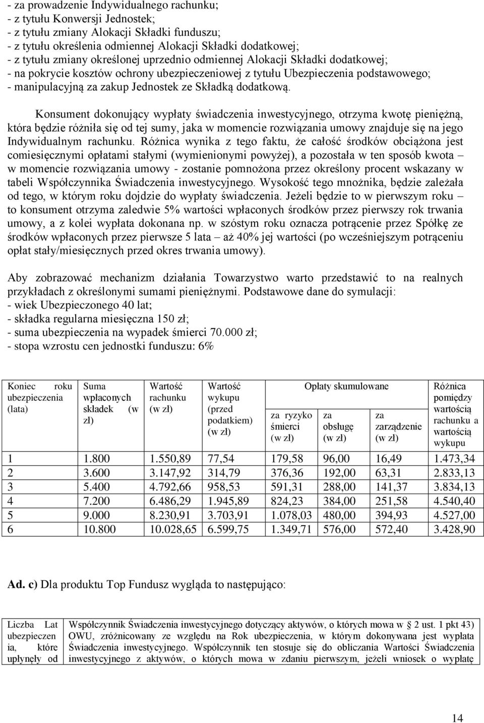 Konsument dokonujący wypłaty świadczenia inwestycyjnego, otrzyma kwotę pieniężną, która będzie różniła się od tej sumy, jaka w momencie rozwiązania umowy znajduje się na jego Indywidualnym rachunku.