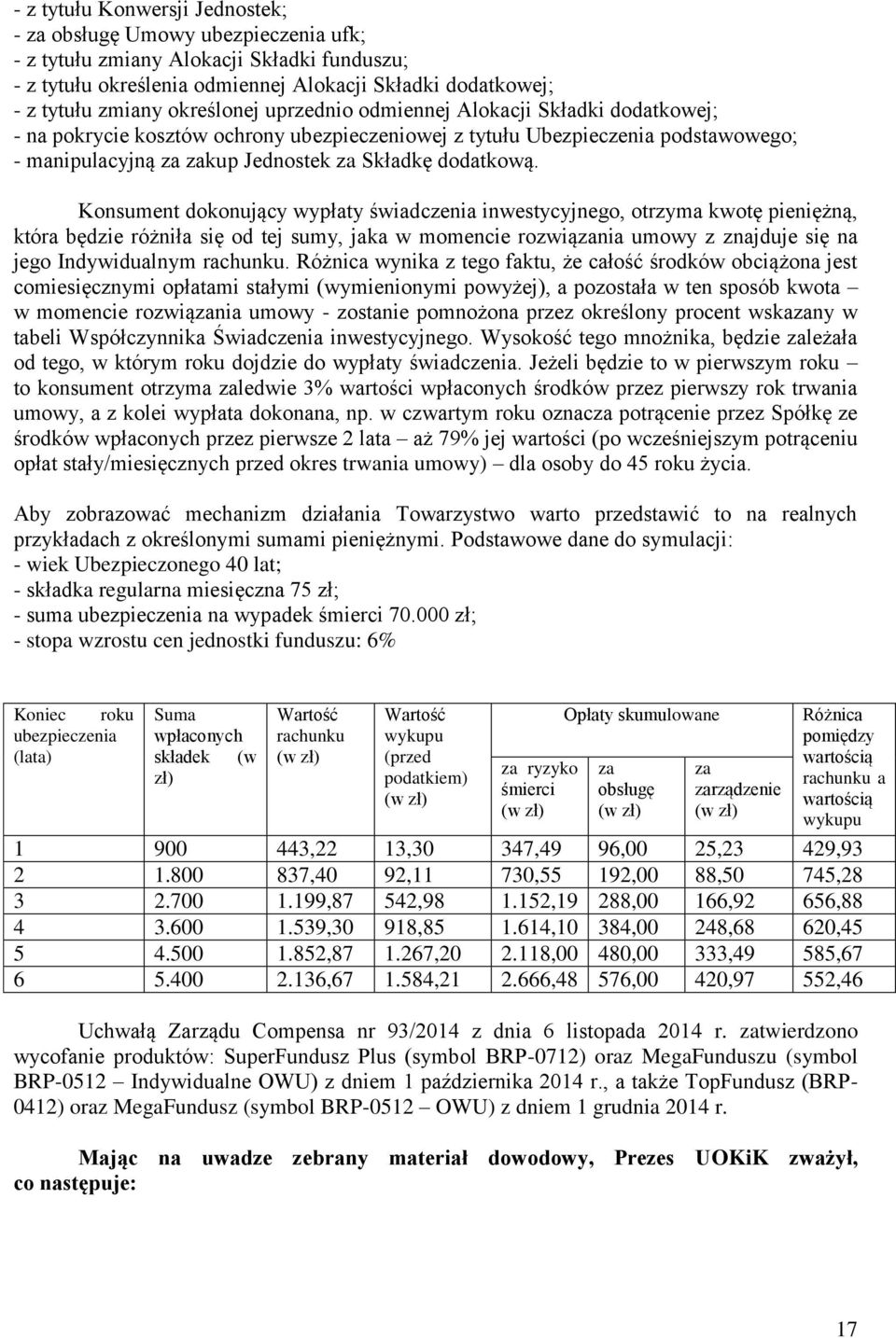 Konsument dokonujący wypłaty świadczenia inwestycyjnego, otrzyma kwotę pieniężną, która będzie różniła się od tej sumy, jaka w momencie rozwiązania umowy z znajduje się na jego Indywidualnym rachunku.