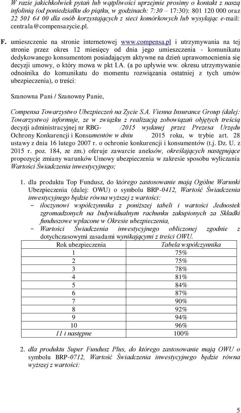 ycie.pl. F. umieszczenie na stronie internetowej www.compensa.