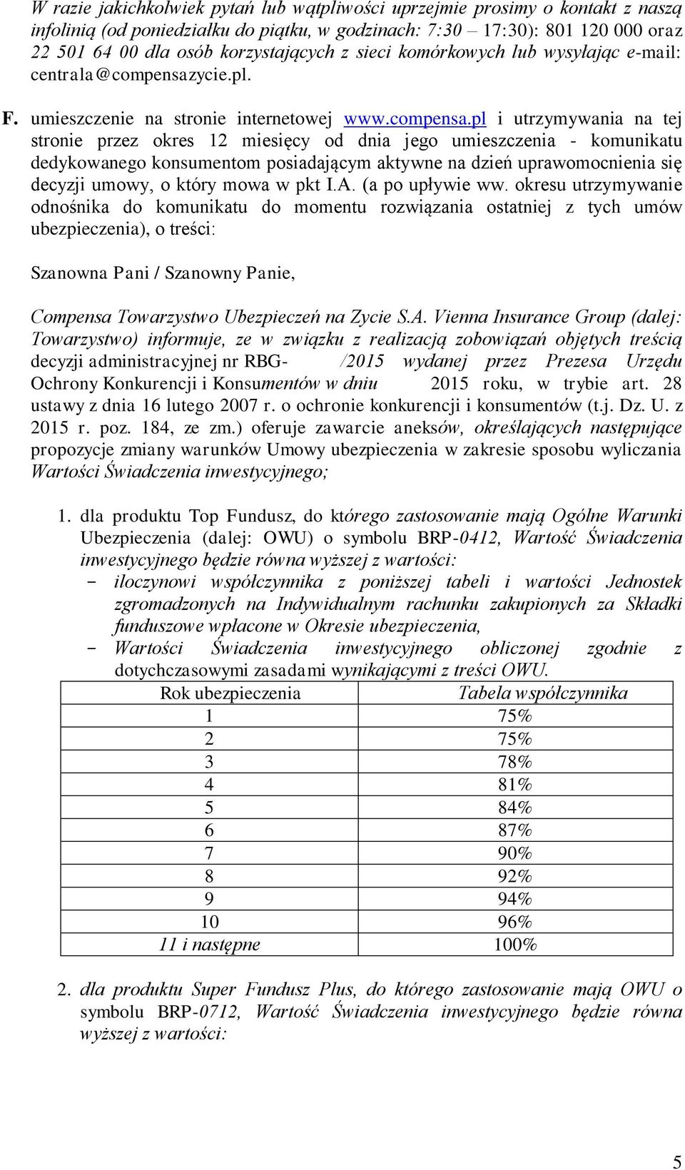 ycie.pl. F. umieszczenie na stronie internetowej www.compensa.