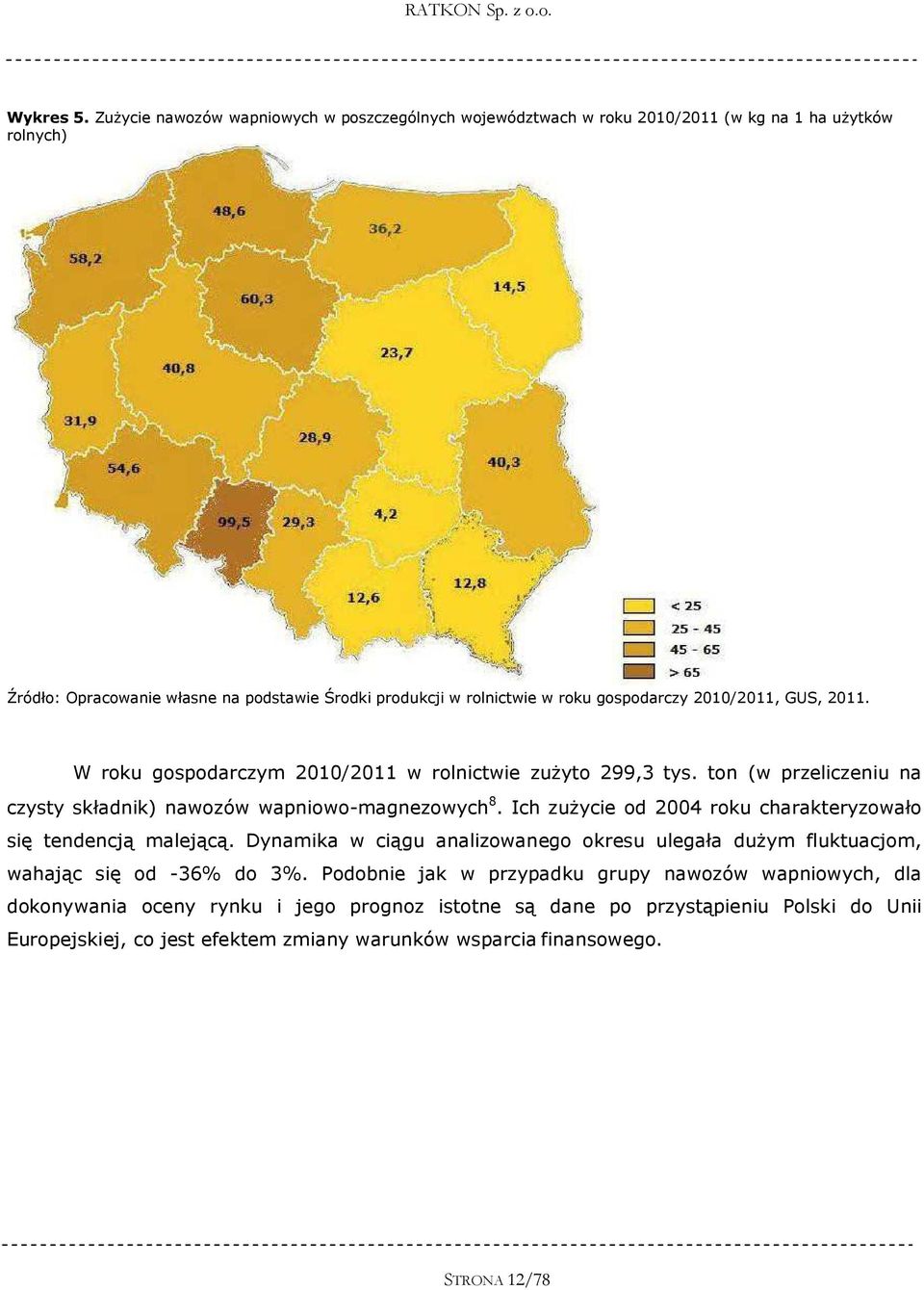 gospodarczy 2010/2011, GUS, 2011. W roku gospodarczym 2010/2011 w rolnictwie zużyto 299,3 tys. ton (w przeliczeniu na czysty składnik) nawozów wapniowo-magnezowych 8.