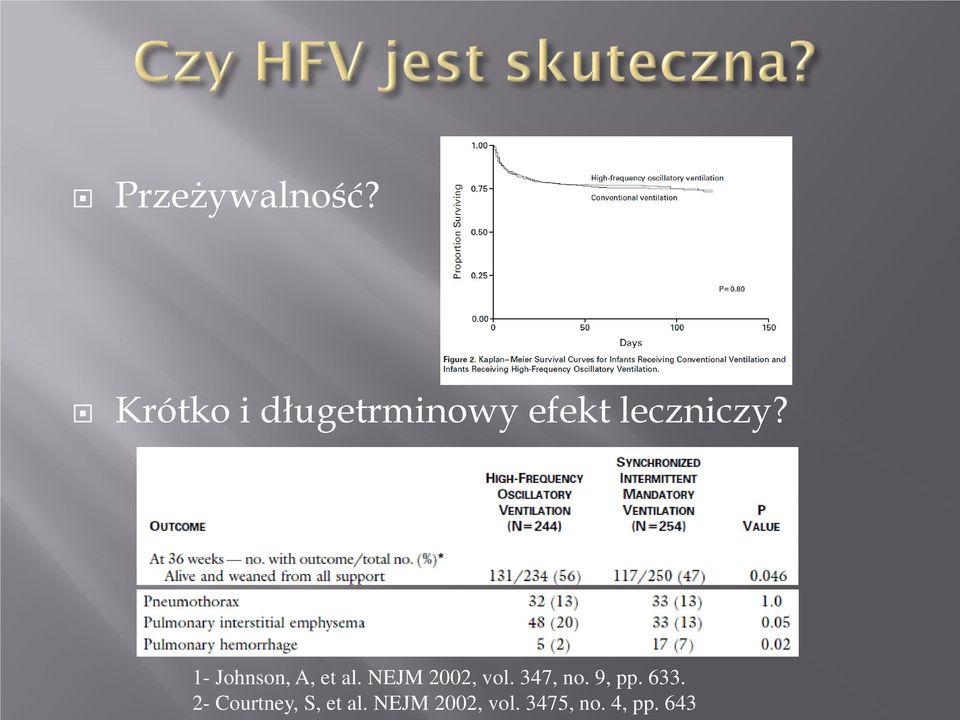 1- Johnson, A, et al. NEJM 2002, vol.