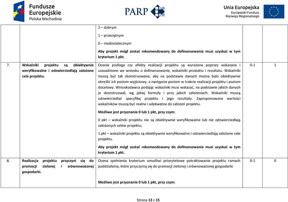 Ocenie podlega czy efekty realizacji projektu są wyrażone poprzez wskazane i uzasadnione we wniosku o dofinansowanie, wskaźniki produktu i rezultatu.