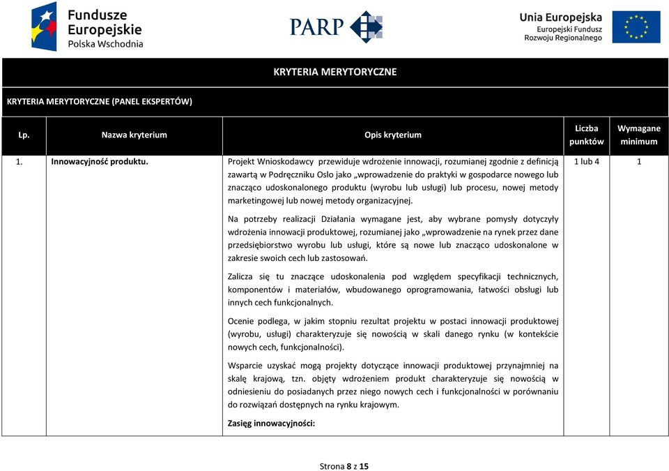 (wyrobu lub usługi) lub procesu, nowej metody marketingowej lub nowej metody organizacyjnej.