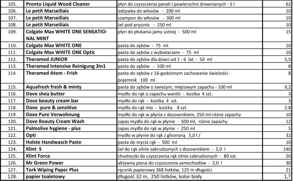 Colgate Max WHITE ONE pasta do zębów - 75 ml 10 111. Colgate Max WHITE ONE Optic pasta do zębów z wybielaczem - 75 ml 10 112. Theramed JUNIOR pasta do zębów dla dzieci od 1-6 lat - 50 ml 5,5 113.