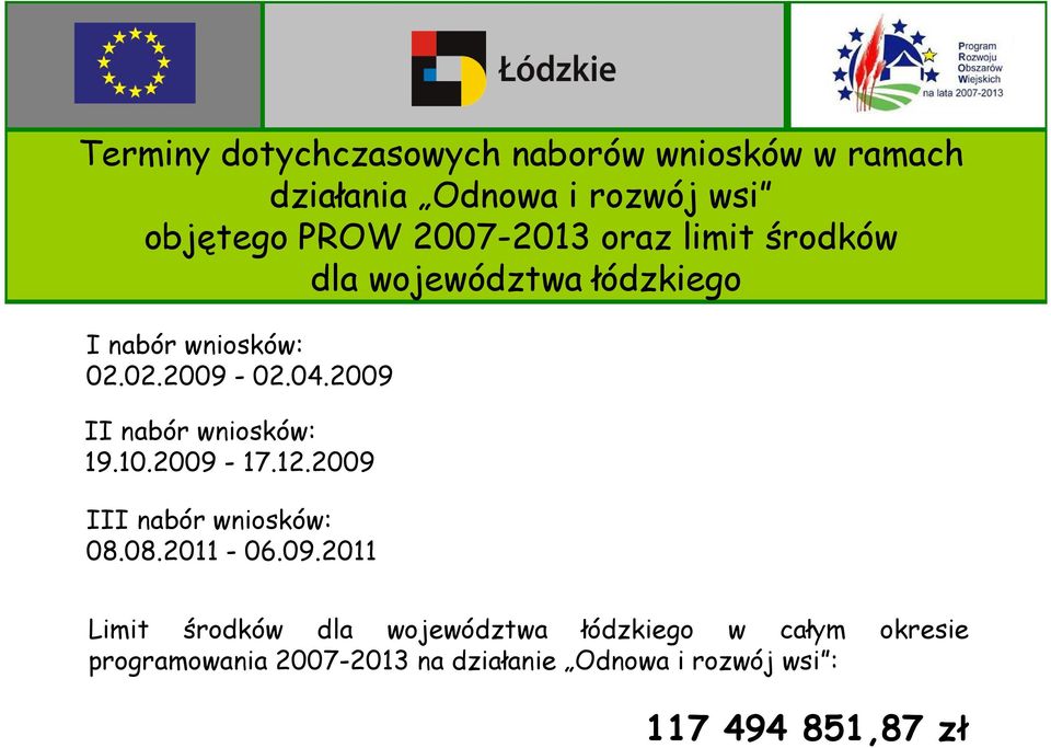 2009 II nabór wniosków: 19.10.2009-17.12.2009 III nabór wniosków: 08.08.2011-06.09.2011 Limit