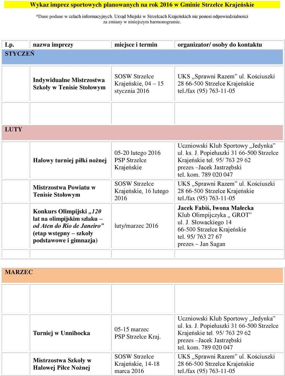 nazwa imprezy miejsce i termin organizator/ osoby do kontaktu STYCZEŃ Indywidualne Mistrzostwa Szkoły w Tenisie Stołowym, 04 15 stycznia 28 LUTY Halowy turniej piłki nożnej