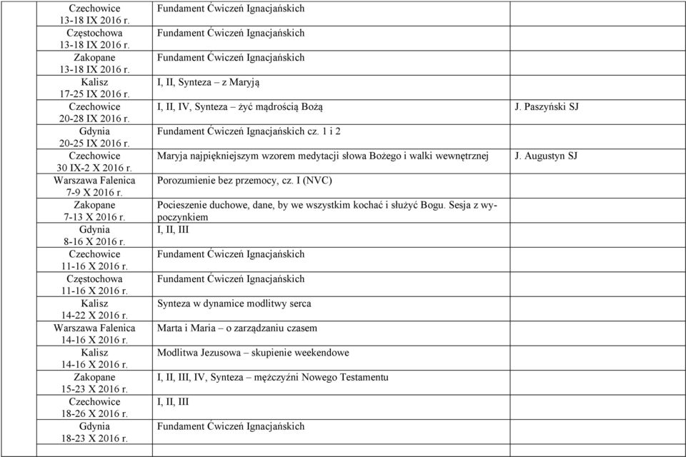1 i 2 Maryja najpiękniejszym wzorem medytacji słowa Bożego i walki wewnętrznej J. Augustyn SJ Porozumienie bez przemocy, cz.