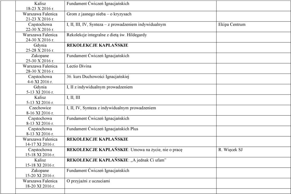 Grom z jasnego nieba o kryzysach I, II, III, IV, Synteza z prowadzeniem indywidualnym Ekipa Centrum Rekolekcje integralne z dietą św. Hildegardy REKOLEKCJE KAPŁAŃSKIE Lectio Divina 36.