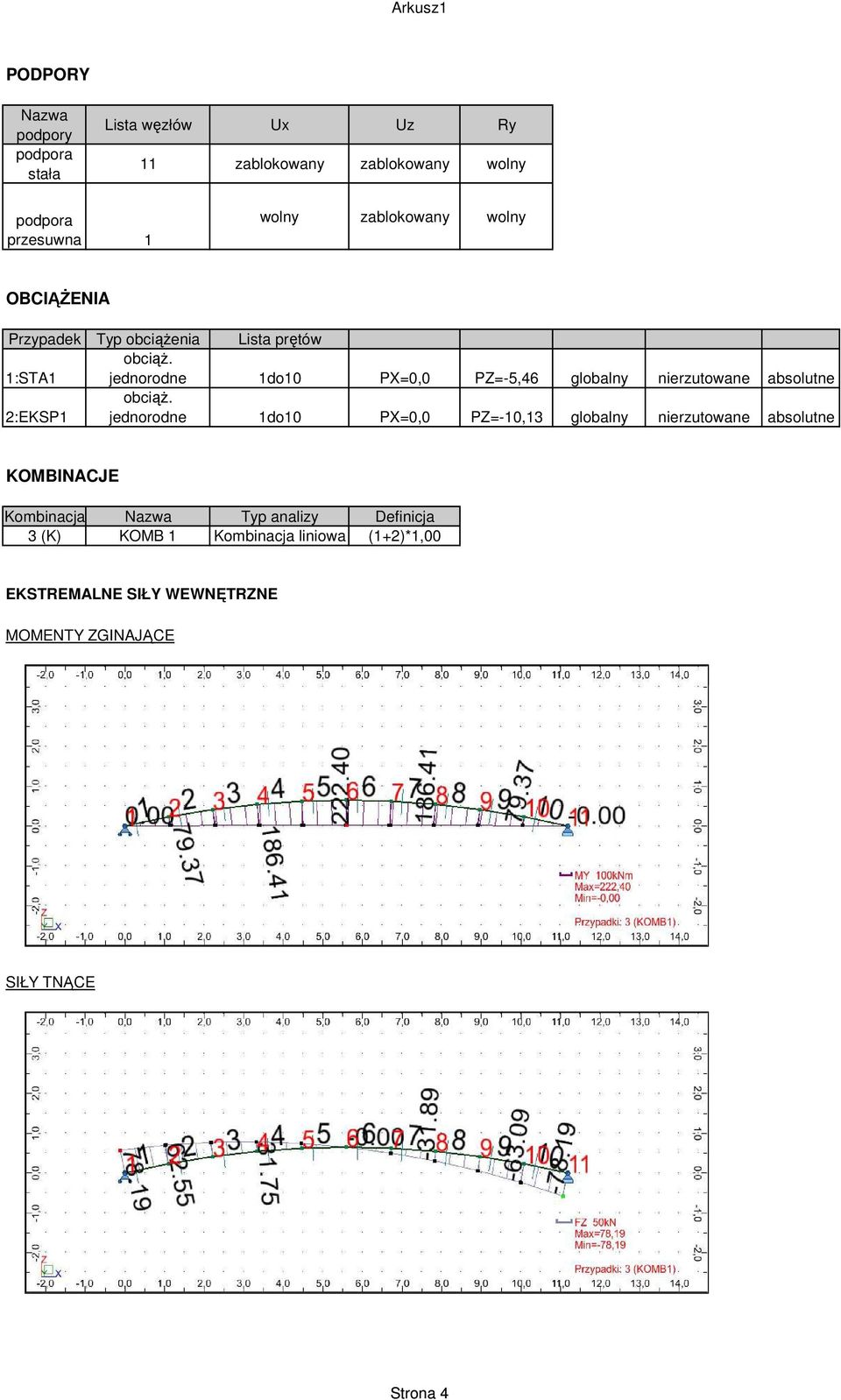 jednorodne 1do10 PX=0,0 PZ=-5,46 globalny nierzutowane absolutne 2:EKSP1 obciąż.