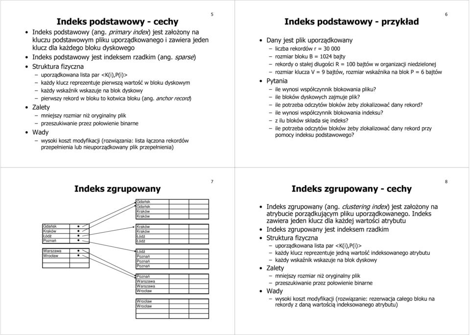 sparse) Struktura fizyczna uporządkowana lista par <K(i),P(i)> każdy klucz reprezentuje pierwszą wartość w bloku dyskowym każdy wskaźnik wskazuje na blok dyskowy pierwszy rekord w bloku to kotwica