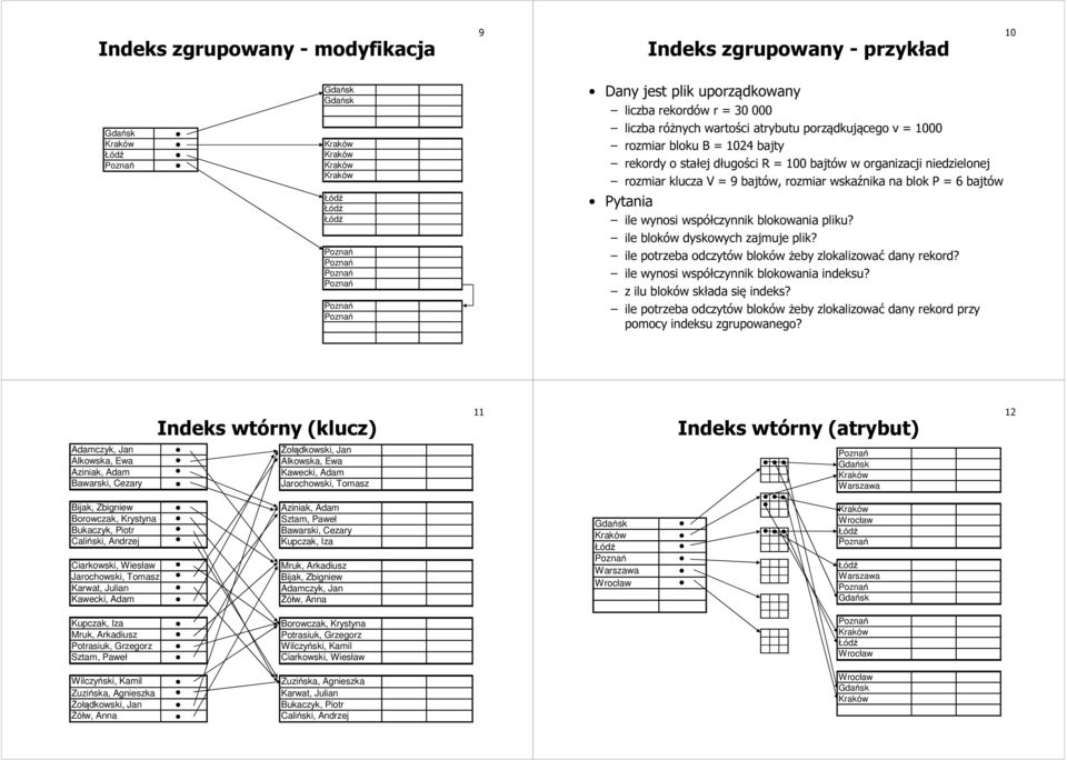 ile potrzeba odczytów bloków żeby zlokalizować dany rekord przy pomocy indeksu zgrupowanego?