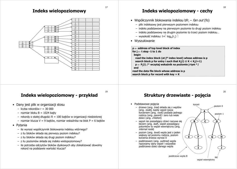 poziom indeksu wysokość indeksu: t= log fo (r 1 ) Wyszukiwanie p address of top lovel block of index for j t step -1 to 1 do begin read the index block (at j th index level) whose address is p search