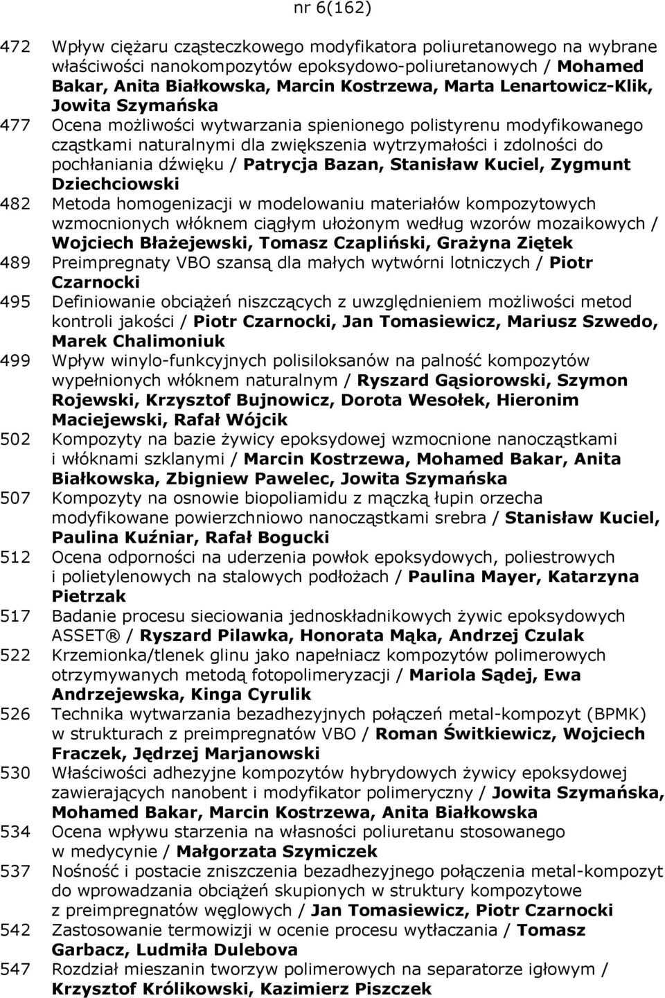 Patrycja Bazan, Stanisław Kuciel, Zygmunt Dziechciowski 482 Metoda homogenizacji w modelowaniu materiałów kompozytowych wzmocnionych włóknem ciągłym ułożonym według wzorów mozaikowych / Wojciech