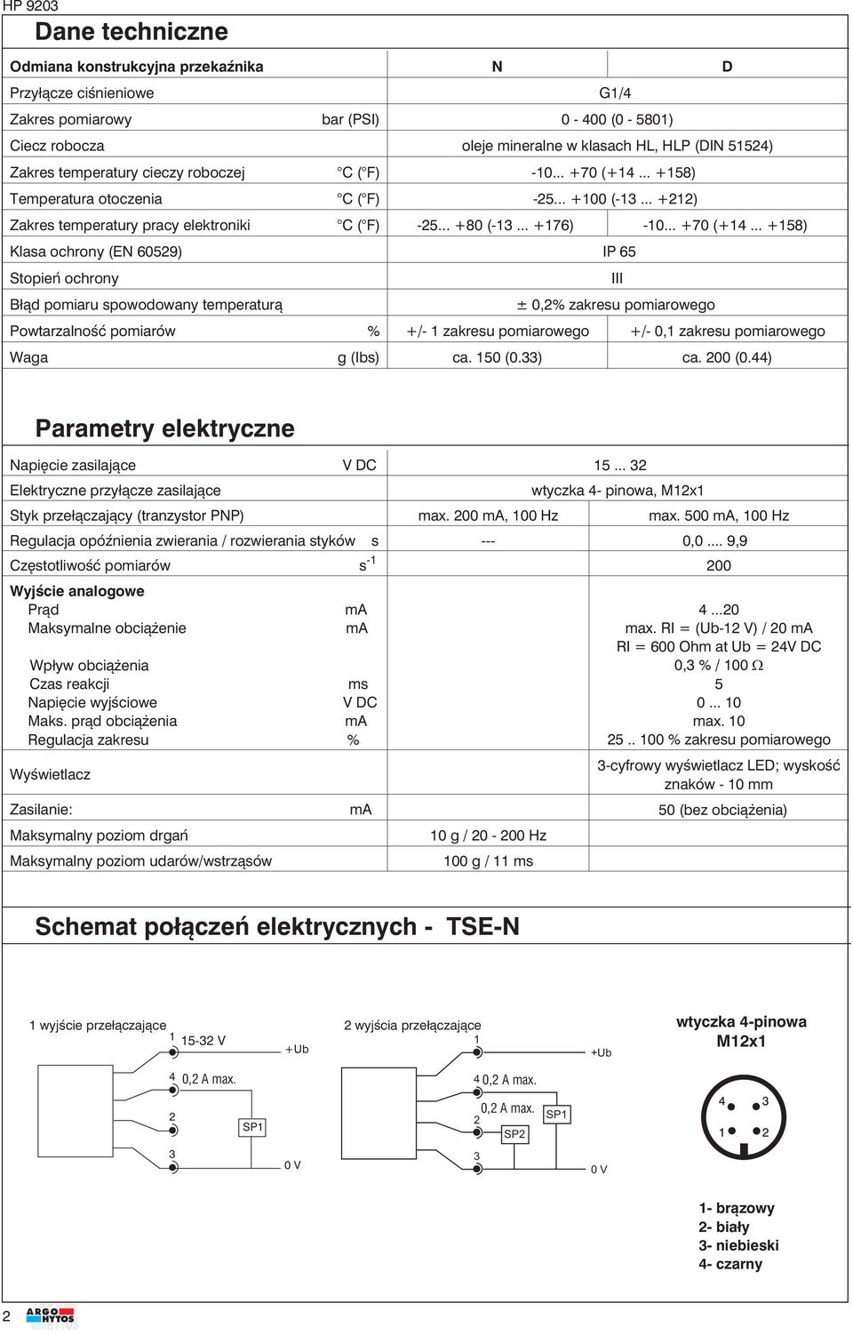 .. +158) Temperatura otoczenia C ( F) -5... +100 (-1... +1) Zakres temperatury pracy elektroniki C ( F) -5... +80 (-1... +176) -10... +70 (+14.