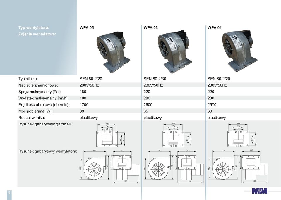 60 Rodzaj wirnika: plastikowy plastikowy Zdjęcie wentylatora: 132 159 1 91 1 159 190 8 132 170 91 170 91 132 170