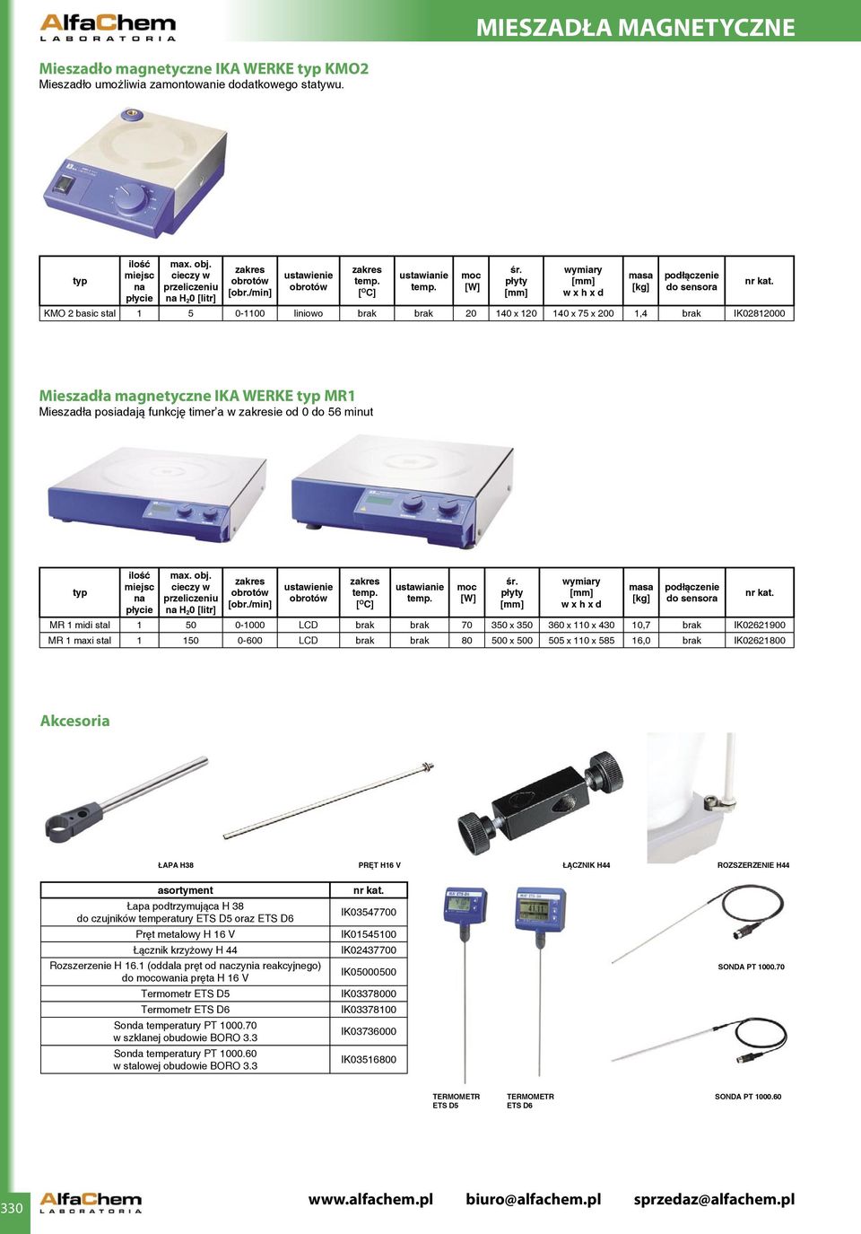 stal 1 50 0-1000 LCD brak brak 70 350 x 350 360 x 110 x 430 10,7 brak IK02621900 MR 1 maxi stal 1 150 0-600 LCD brak brak 80 500 x 500 505 x 110 x 585 16,0 brak IK02621800 Akcesoria ŁAPA H38 PRĘT H16