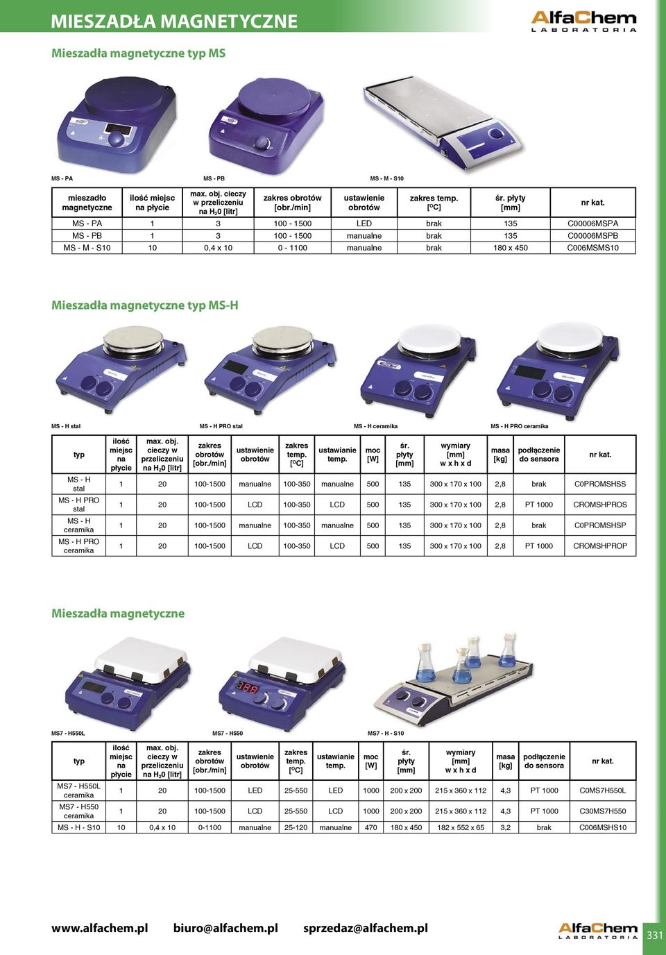 manualne 500 135 300 x 170 x 100 2,8 brak C0PROMSHSS 1 20 100-1500 LCD 100-350 LCD 500 135 300 x 170 x 100 2,8 PT 1000 CROMSHPROS 1 20 100-1500 manualne 100-350 manualne 500 135 300 x 170 x 100 2,8