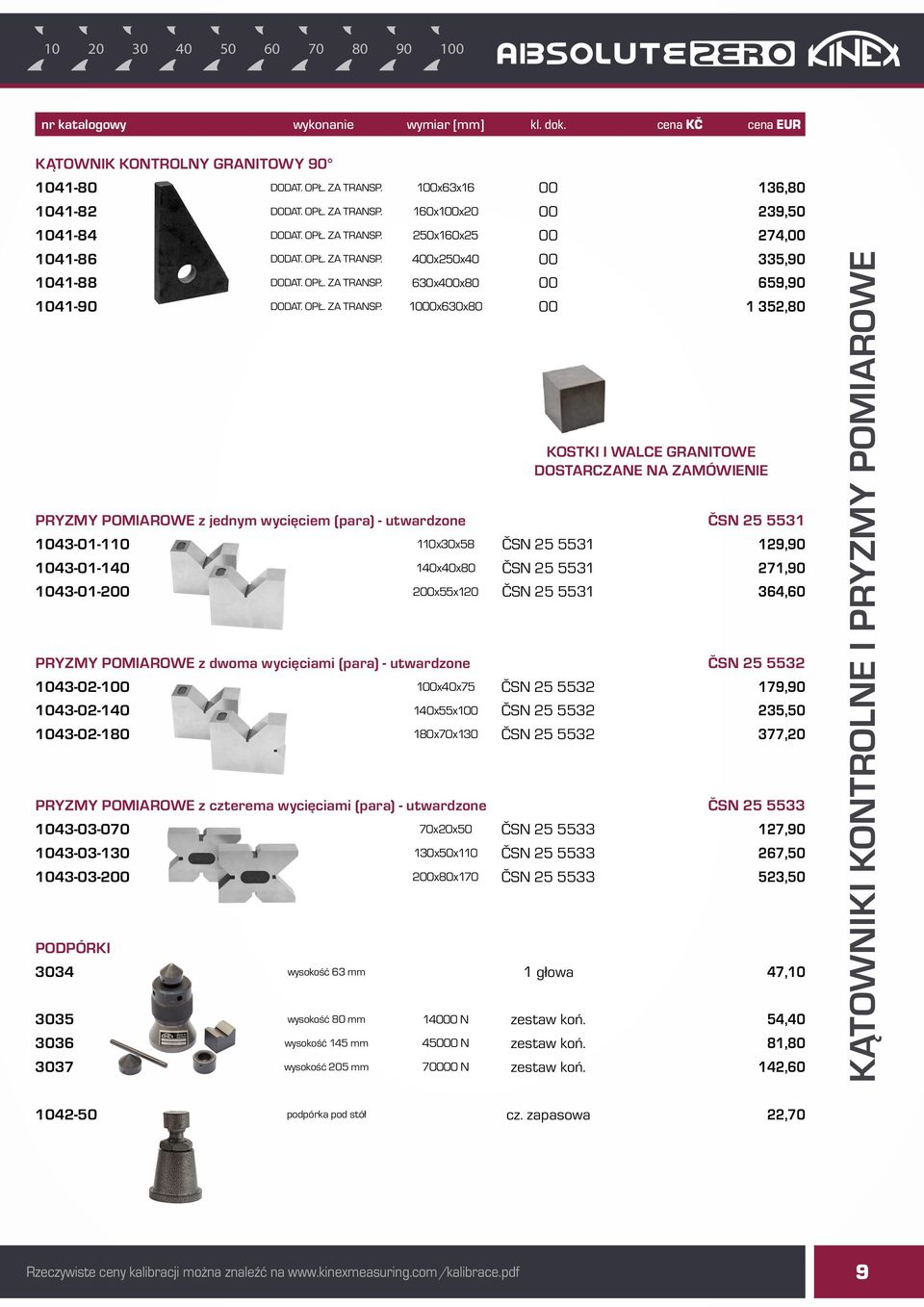 250x160x25 00 274,00 1041-86 DODAT.  400x250x40 00 335,90 1041-88 DODAT.  630x400x80 00 659,90 1041-90 DODAT.