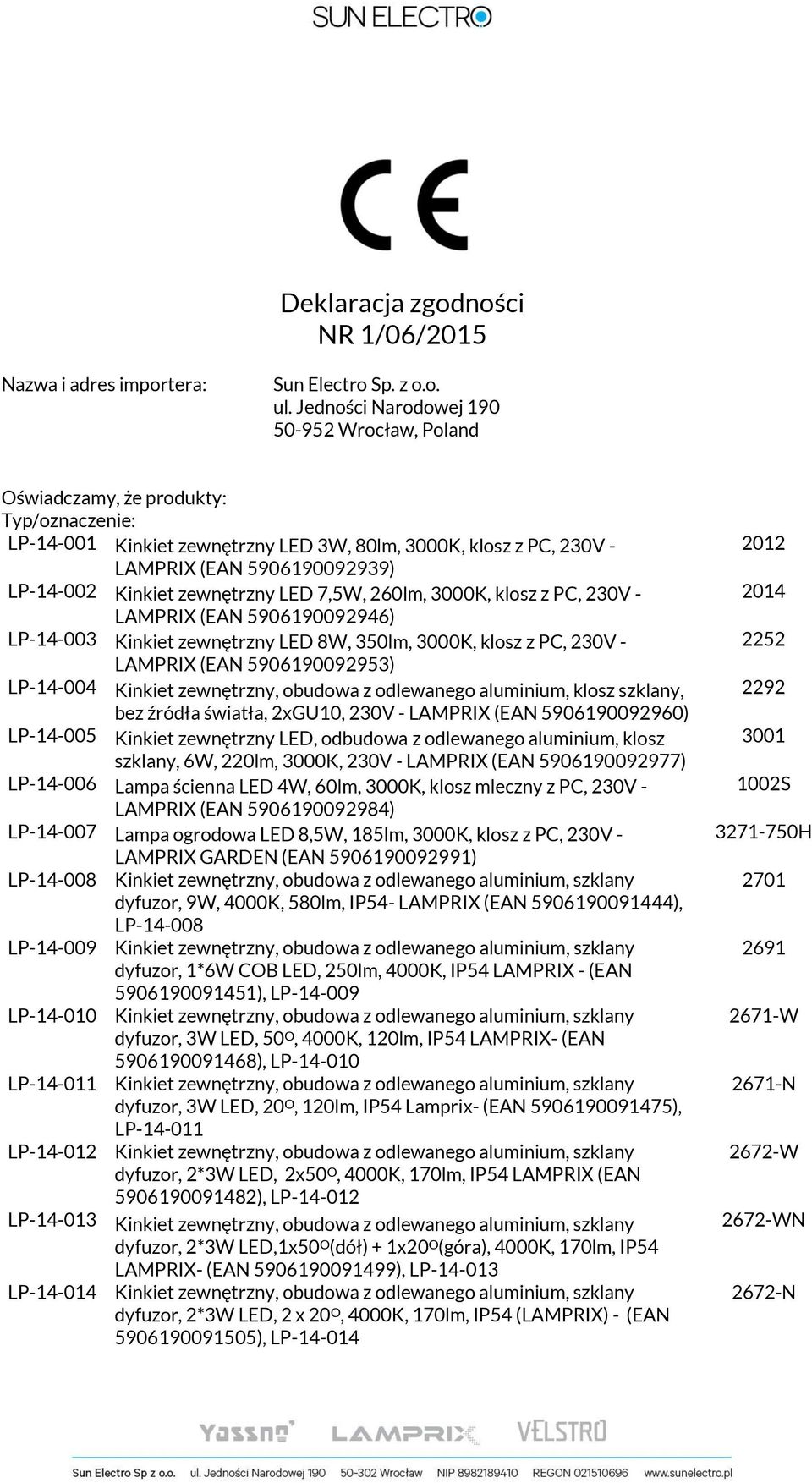 Kinkiet zewnętrzny LED 7,5W, 260lm, 3000K, klosz z PC, 230V - LAMPRIX (EAN 5906190092946) LP-14-003 Kinkiet zewnętrzny LED 8W, 350lm, 3000K, klosz z PC, 230V - LAMPRIX (EAN 5906190092953) LP-14-004