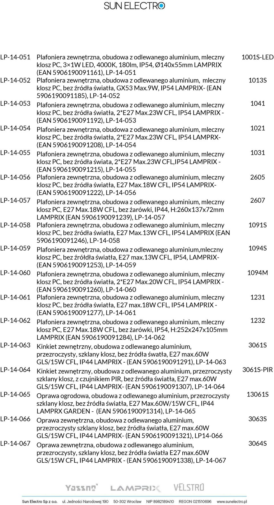 23W CFL, IP54 LAMPRIX - (EAN 5906190091192), LP-14-053 klosz PC, bez źródła światła, 2*E27 Max.23W CFL, IP54 LAMPRX- (EAN 5906190091208), LP-14-054 klosz PC, bez źródła świata, 2*E27 Max.