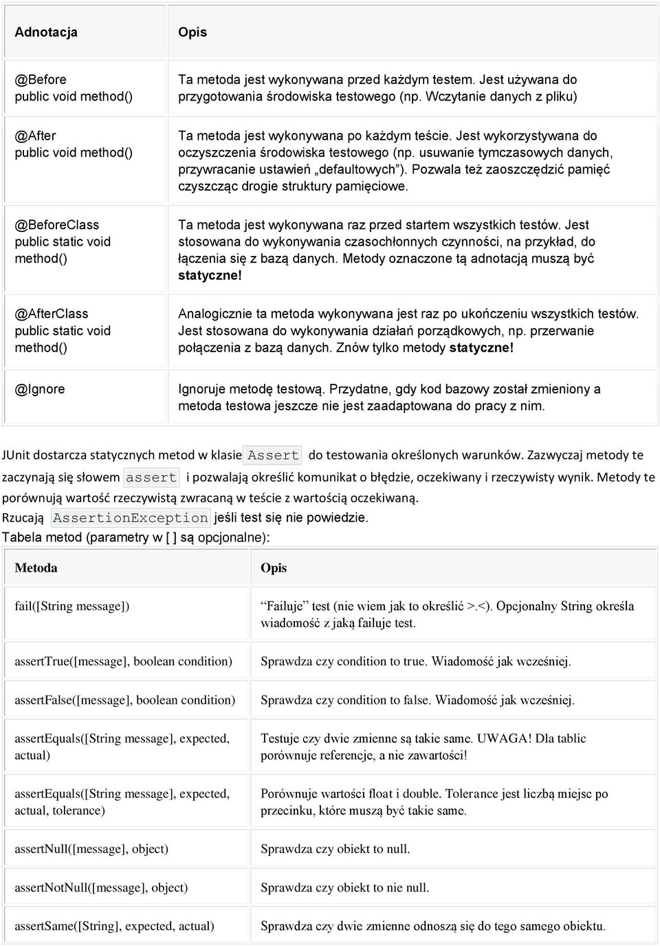 usuwanie tymczasowych danych, przywracanie ustawień defaultowych ). Pozwala też zaoszczędzić pamięć czyszcząc drogie struktury pamięciowe.