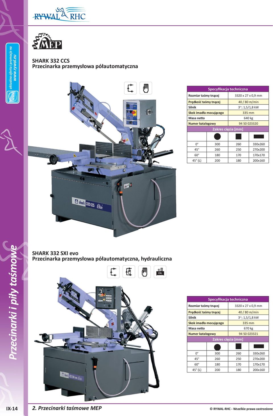 półautomatyczna, hydrauliczna 3320 x 27 x 0,9 mm 40 / 80 m/min 3~; 1,5/1,8 kw Skok imadła mocującego 335 mm 670 kg Numer katalogowy 94 50 023321 0