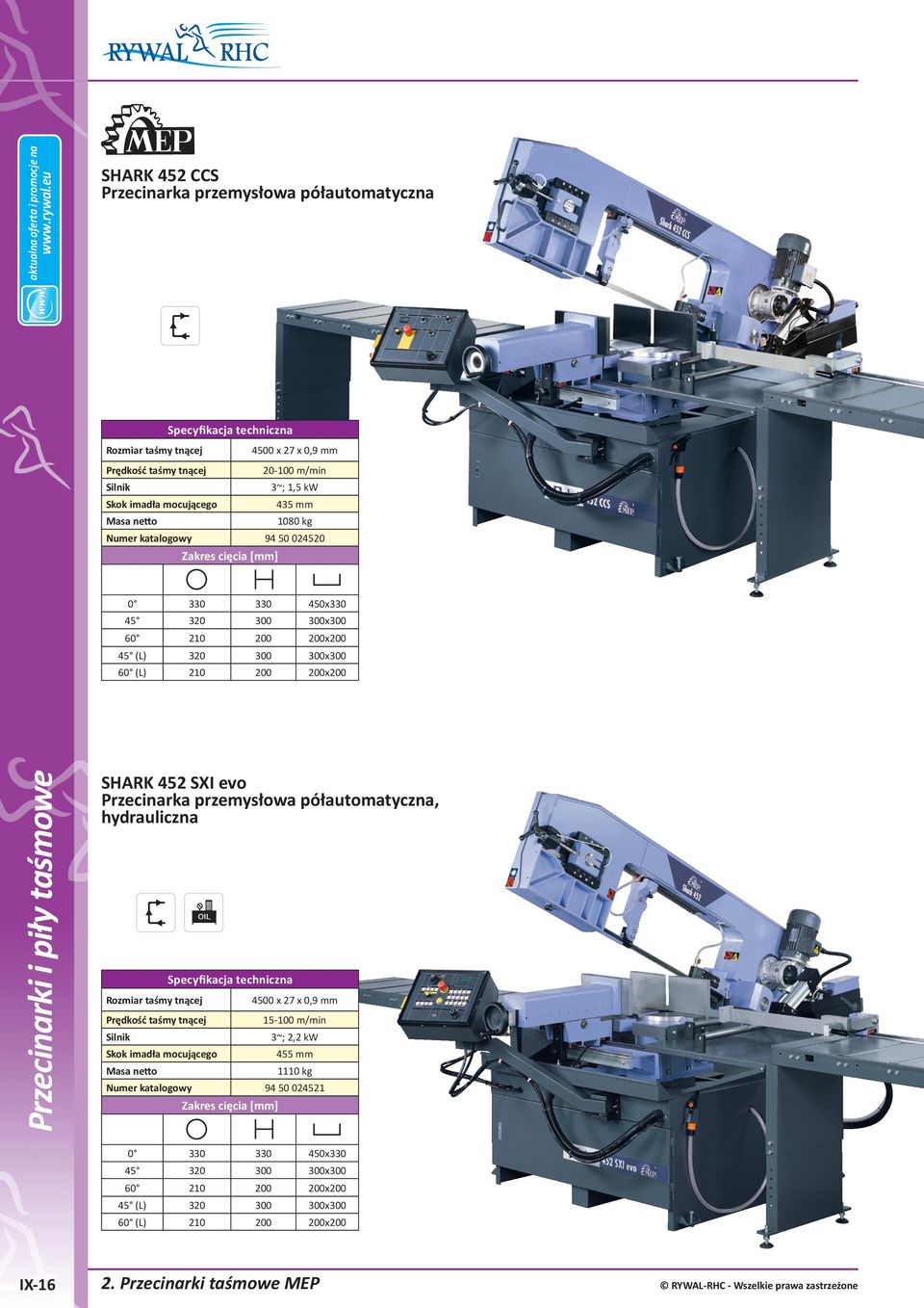 półautomatyczna, hydrauliczna Skok imadła mocującego 4500 x 27 x 0,9 mm 15-100 m/min 3~; 2,2 kw 455 mm 1110 kg Numer katalogowy 94 50 024521 0 330 330