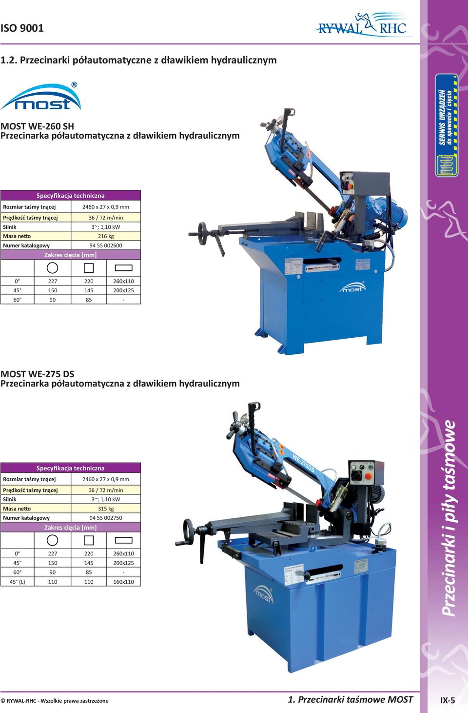 mm 36 / 72 m/min 3~; 1,10 kw 216 kg Numer katalogowy 94 55 002600 0 227 220 260x110 45 150 145 200x125 60 90 85 - MOST WE-275 DS