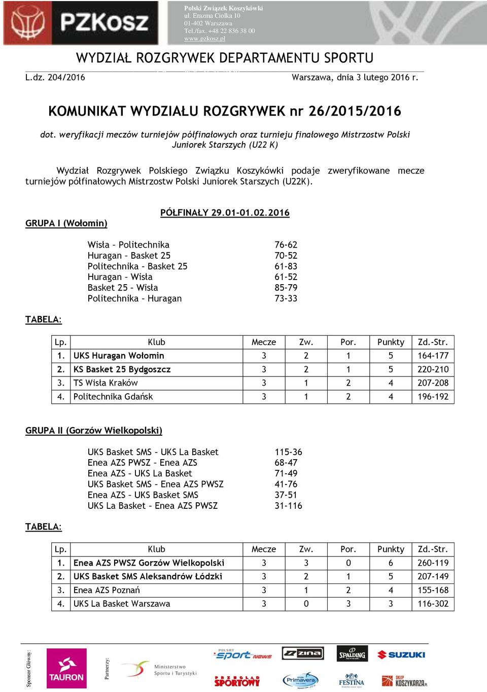 półfinałowych Mistrzostw Polski Juniorek Starszych (U22K). GRUPA I (Wołomin) PÓŁFINAŁY 29.01-01.02.