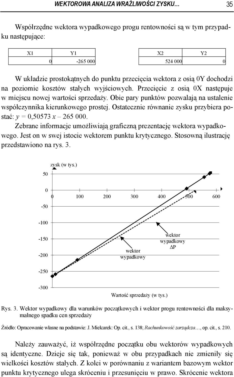 Obie pary punktów pozwalają na ustalenie współczynnika kierunkowego prostej. Ostatecznie równanie zysku przybiera postać: y = 0,50573 x 265 000.