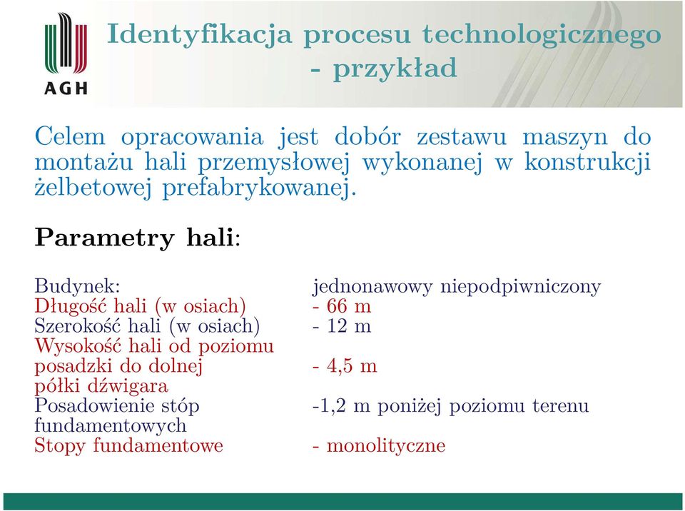 Parametry hali: Budynek: Długość hali (w osiach) Szerokość hali (w osiach) Wysokość hali od poziomu posadzki do