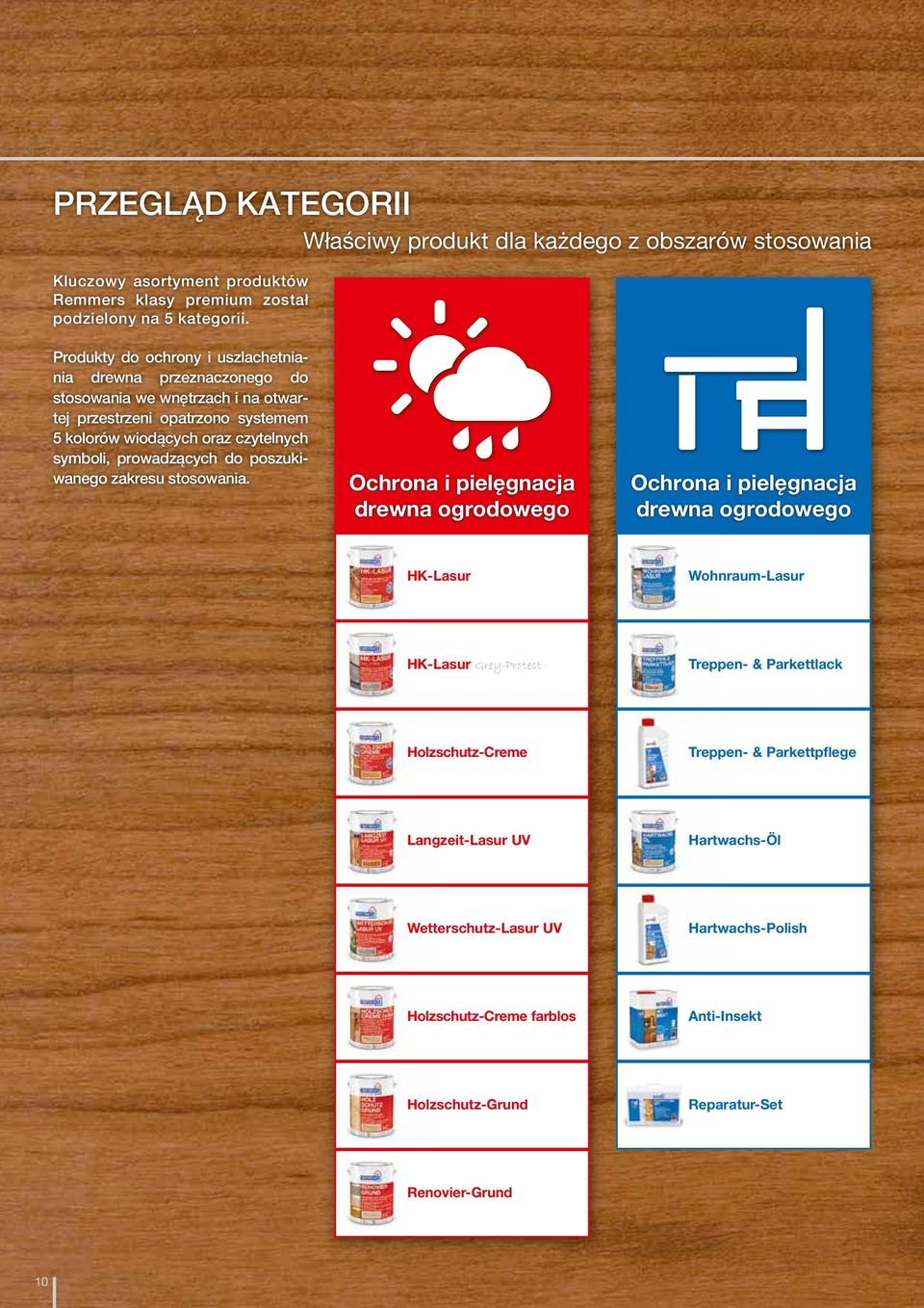 prowadzących do poszukiwanego zakresu stosowania.