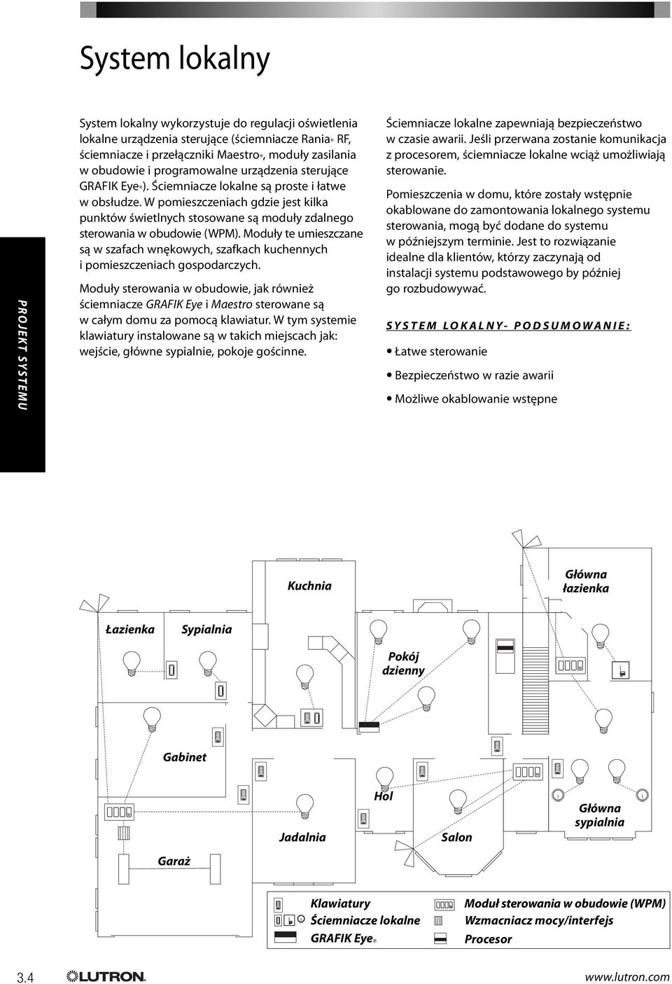 W pomieszczeniach gdzie jest kilka punktów świetlnych stosowane są moduły zdalnego sterowania w obudowie (WPM).