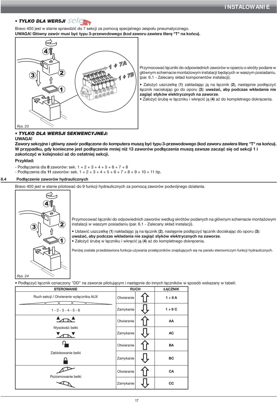Przymocować łączniki do odpowiednich zaworów w oparciu o skróty podane w głównym schemacie montażowym instalacji będących w waszym posiadaniu. (par. 6.1 - Zalecany skład komponentów instalacji).