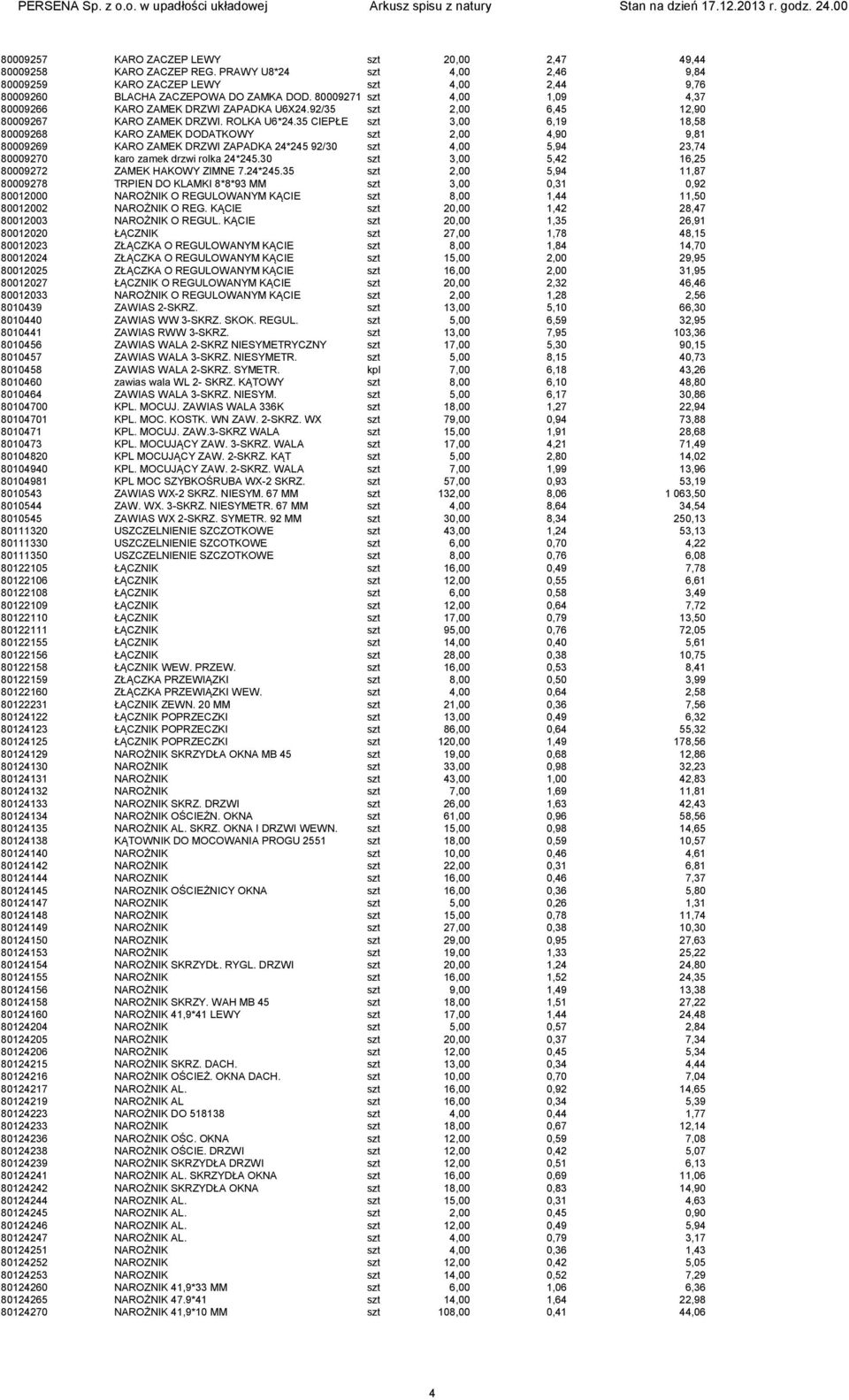 35 CIEPŁE szt 3,00 6,19 18,58 80009268 KARO ZAMEK DODATKOWY szt 2,00 4,90 9,81 80009269 KARO ZAMEK DRZWI ZAPADKA 24*245 92/30 szt 4,00 5,94 23,74 80009270 karo zamek drzwi rolka 24*245.