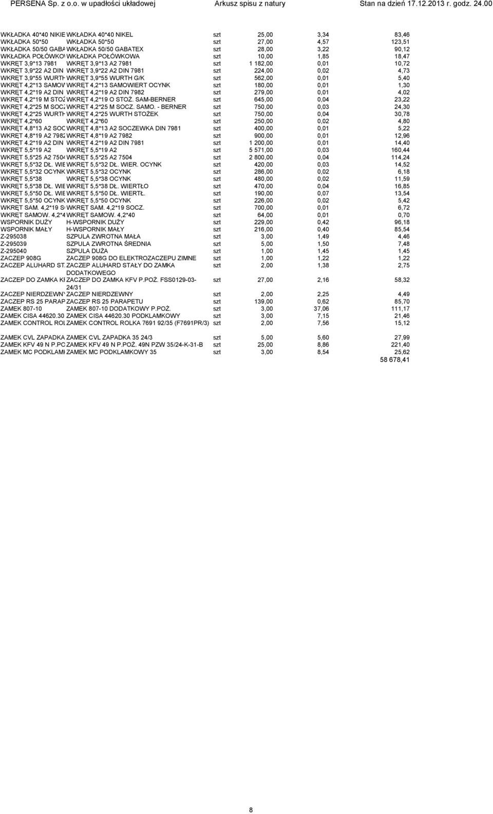 G/K 3,9*55 WURTH G/K szt 562,00 0,01 5,40 WKRĘT 4,2*13 SAMOW.