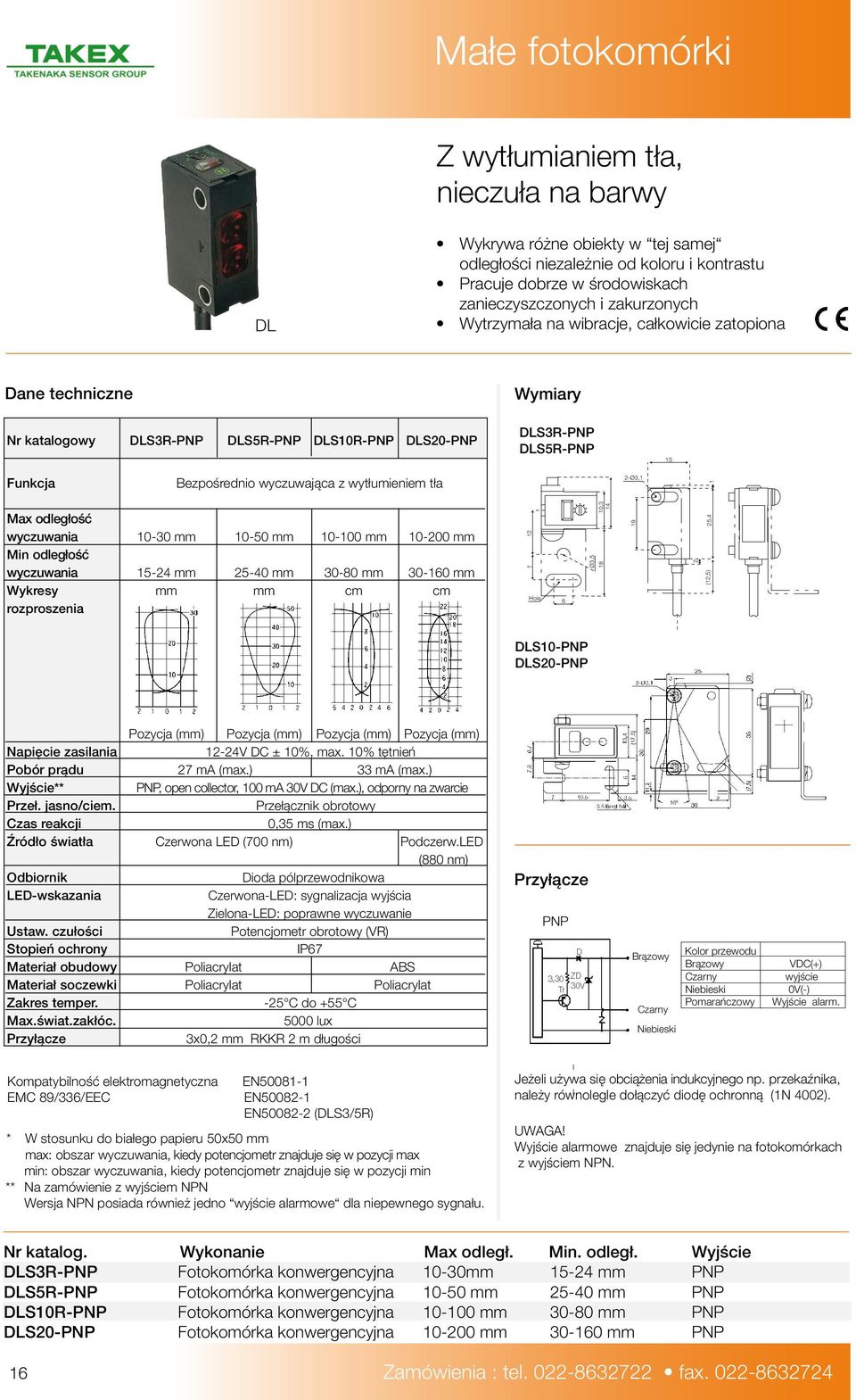 wytłumieniem tła 2-Ø3,1 1 Max odległość wyczuwania 10-30 mm 10-50 mm 10-100 mm 10-200 mm Min odległość wyczuwania 15-24 mm 25-40 mm 30-80 mm 30-160 mm Wykresy mm mm cm cm rozproszenia Hole 6 10,3 18