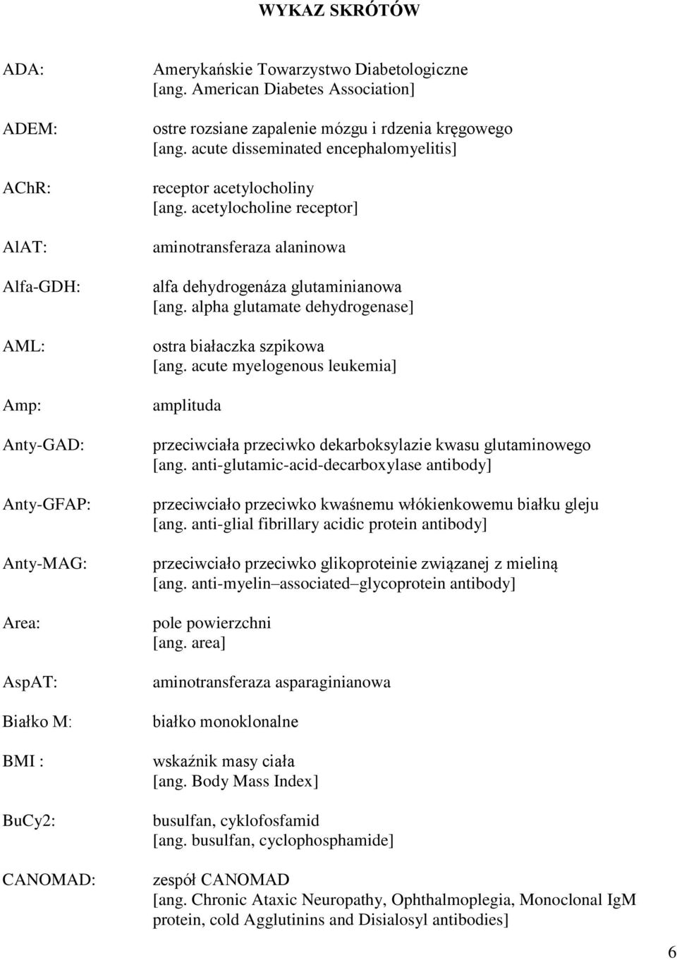 acetylocholine receptor] aminotransferaza alaninowa alfa dehydrogenáza glutaminianowa [ang. alpha glutamate dehydrogenase] ostra białaczka szpikowa [ang.